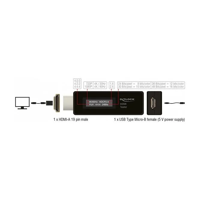 DeLOCK 63327 cable gender changer — image 3