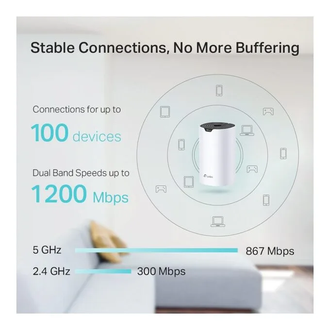 TP-Link Deco S4 (3-pack) — image 5