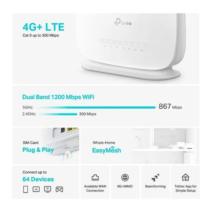 TP-Link Archer MR505 wireless router — image 4
