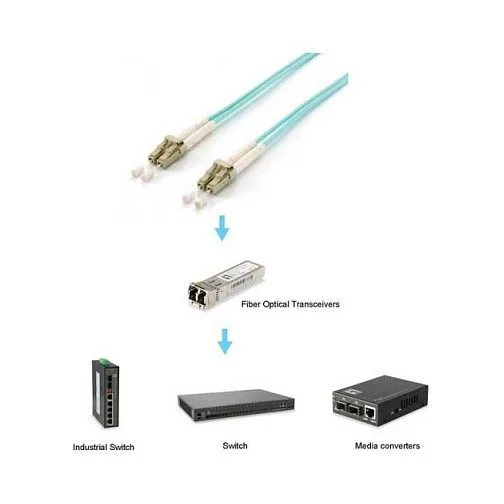 Equip 255410 InfiniBand/fibre optic cable — image 3