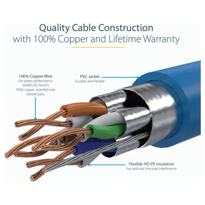 StarTech.com 6ASPAT5MBL networking cable — image 7