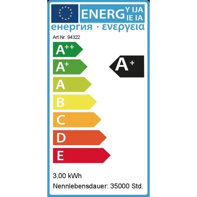 Synergy 21 94322 LED bulb — image 2
