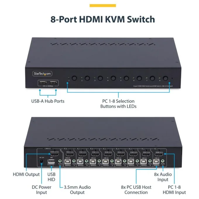 StarTech.com R8AH202-KVM-SWITCH KVM switch — image 6