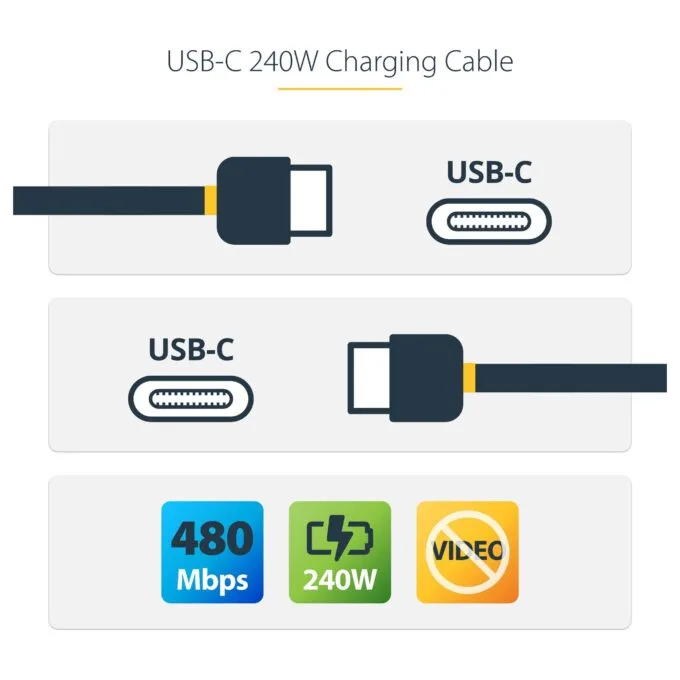 StarTech.com USB2EPR3M USB cable — image 10