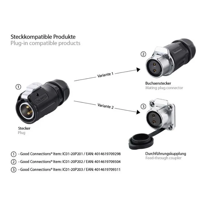 Good Connections Industrial Coupling S1 - Power 2-Pin M20 — image 3