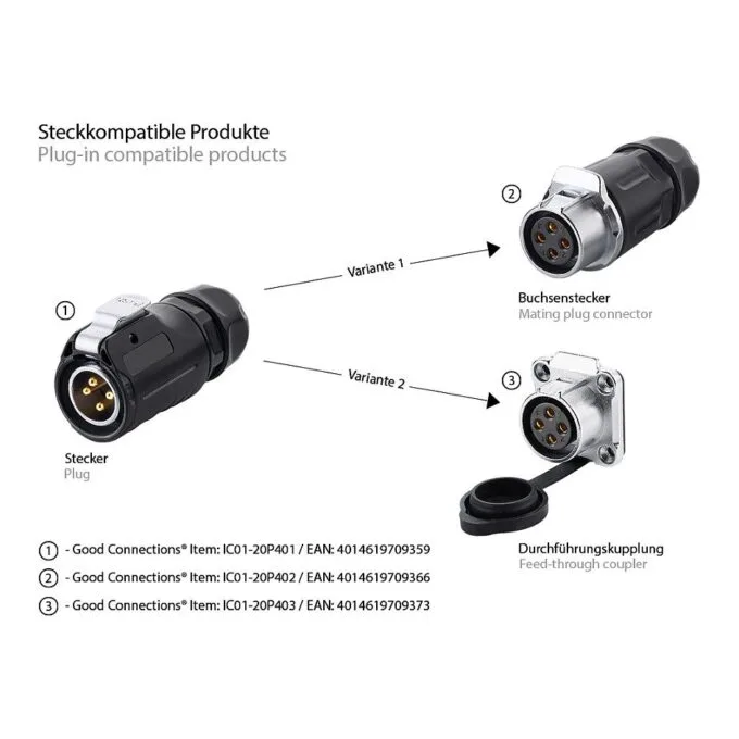 Good Connections S1 - Power 4-Pin M20 — image 3