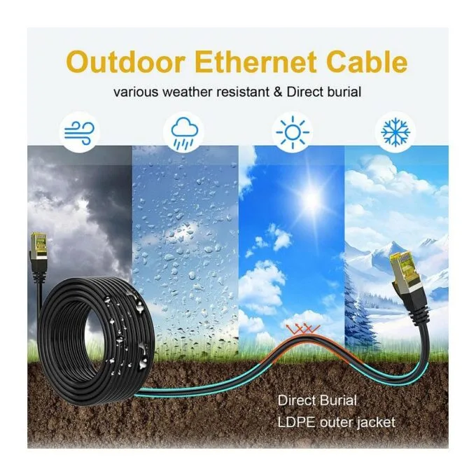 Equip 605113 networking cable — image 5