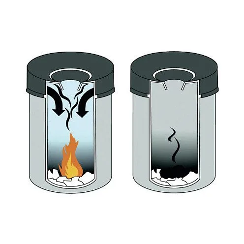 Durable 330601 waste container — image 2
