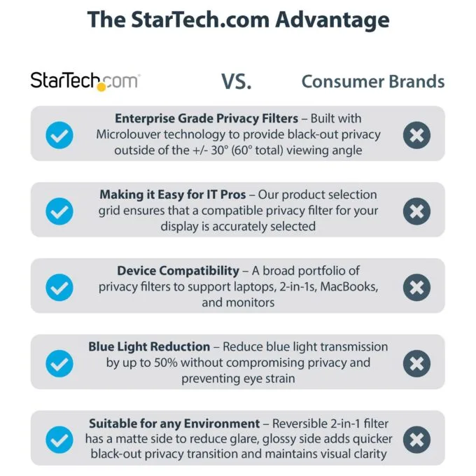 StarTech.com 156G-PRIVACY-SCREEN display privacy filter — image 15