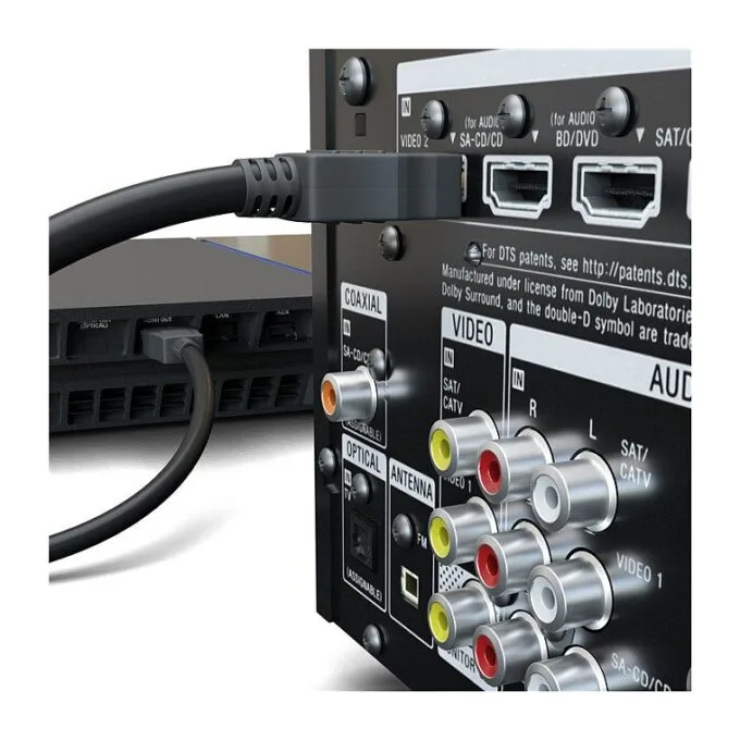 Goobay 61641 HDMI cable — image 7