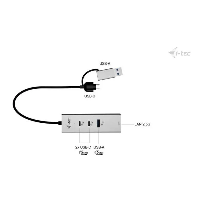 i-tec CAMETALG325HUB interface hub — image 4