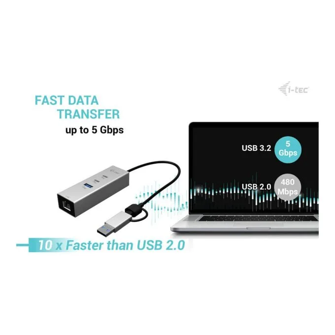 i-tec CAMETALG325HUB interface hub — image 7