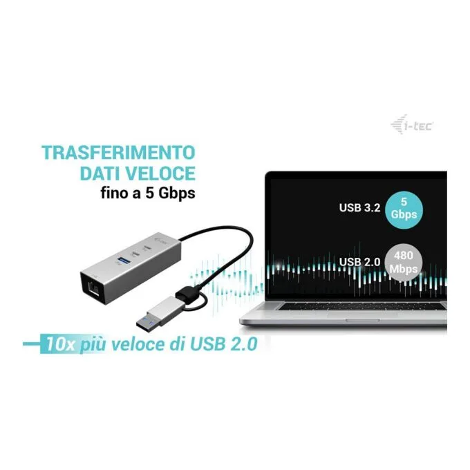 i-tec CAMETALG325HUB interface hub — image 9