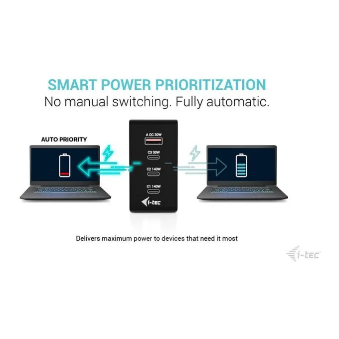 i-tec CHARGER-INTG140W mobile device charger — image 7