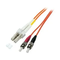 EFB Elektronik O0321.2 InfiniBand/fibre optic cable