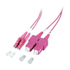 EFB Elektronik O0323.2-1.2 InfiniBand/fibre optic cable