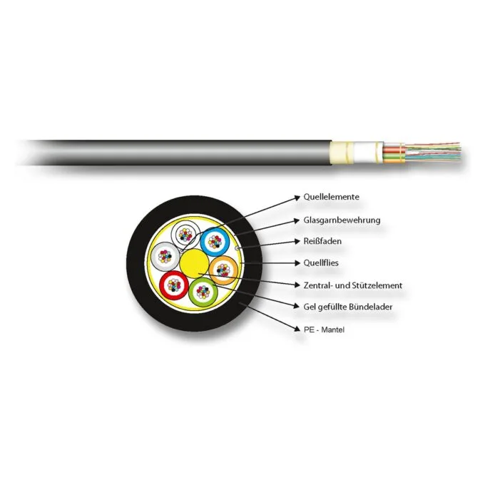 EFB Elektronik 55248.1OM3 not categorized — image 2