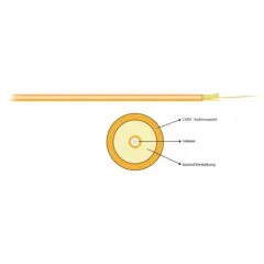 EFB Elektronik 56001.1 not categorized