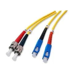 EFB Elektronik O2073.1 InfiniBand/fibre optic cable