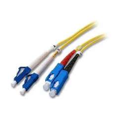 EFB Elektronik O0360.5 InfiniBand/fibre optic cable