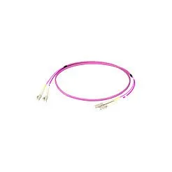 EFB Elektronik O0319FT.10 InfiniBand/fibre optic cable — image 1