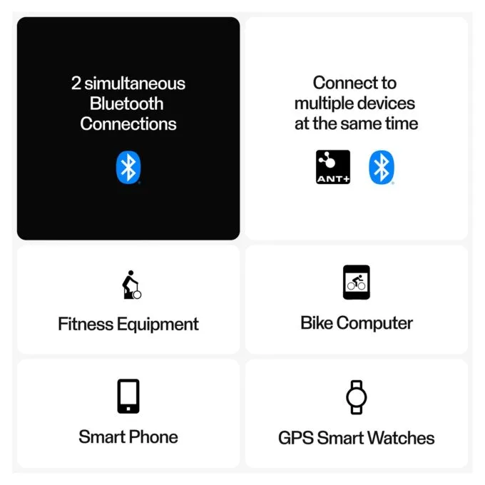 Polar H10 heart rate monitor — image 3