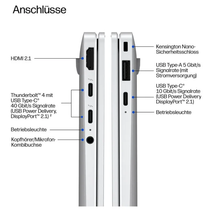 HP EliteBook X G2a 14 inch Notebook Next Gen AI PC — image 2
