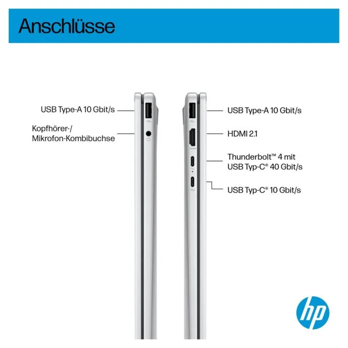 HP OmniBook X Flip 16-as0170ng CU7 256V/16GB/512SSD/W11 Home Touch — image 4