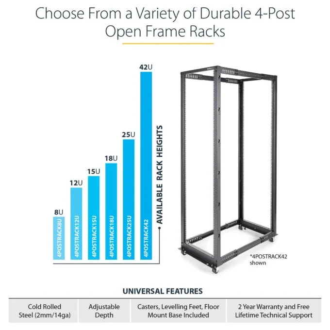 StarTech.com 4POSTRACK15U rack cabinet — image 11