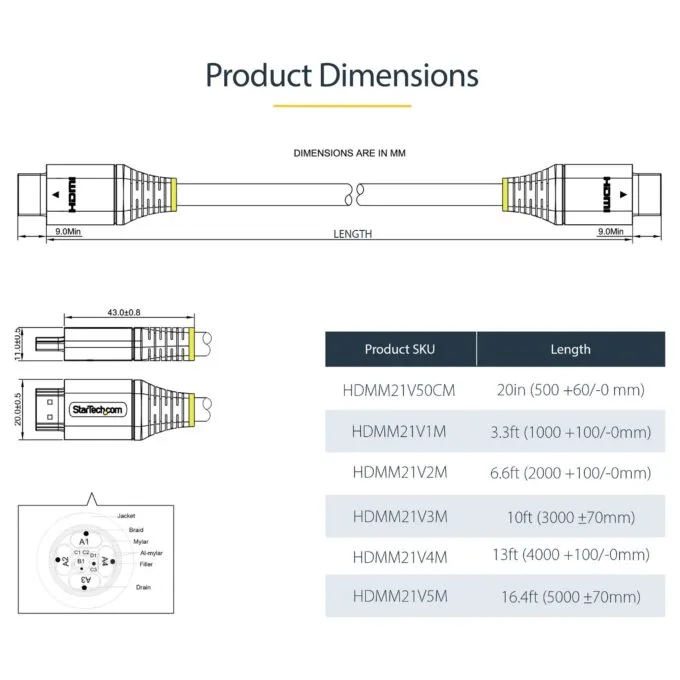 StarTech.com HDMM21V1M HDMI cable — image 13