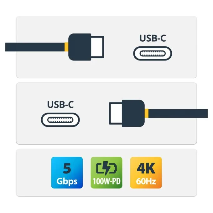 StarTech.com RUSB315CC2MBR USB cable — image 2