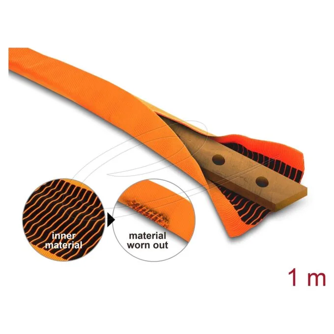 DeLOCK 19029 cable sleeve — image 2