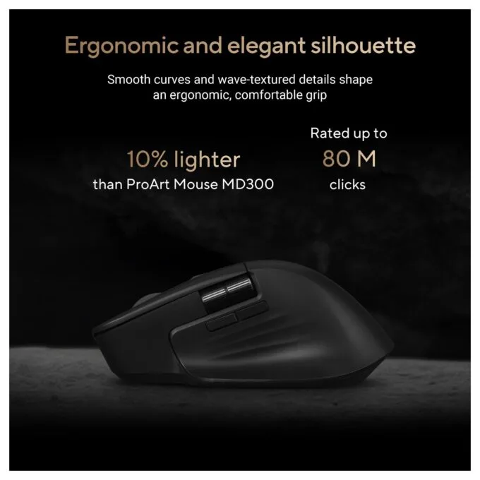 ASUS ProArt MD301 mouse — image 11