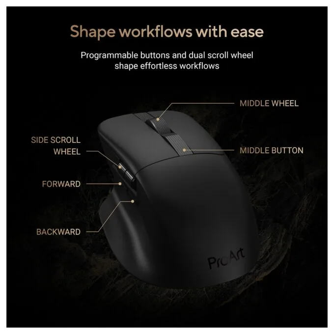 ASUS ProArt MD301 mouse — image 8