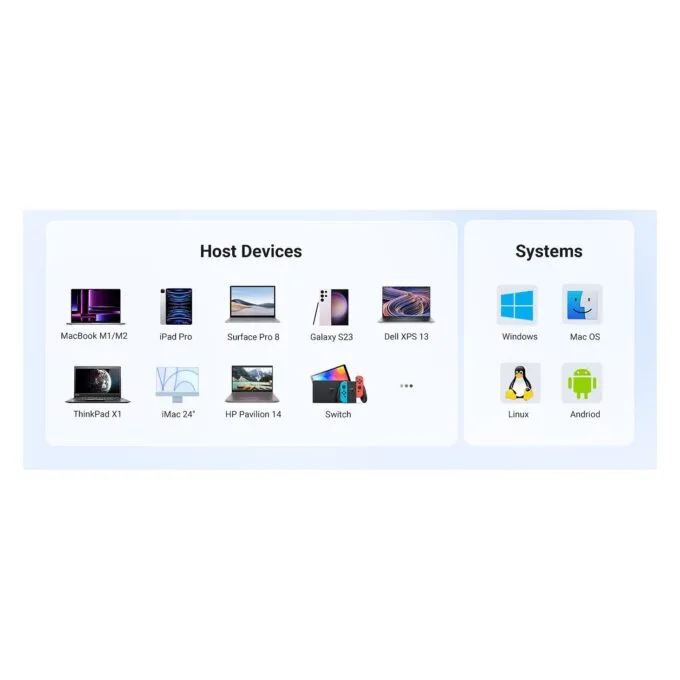 Ugreen 20956A interface hub — image 12