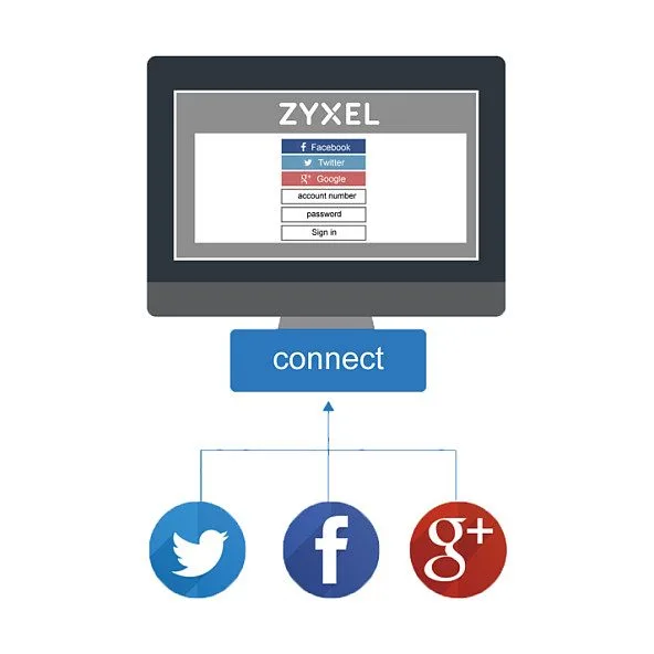 Zyxel E-iCard Hotspot M. Lifetime USG110 to USG1900 — image 6