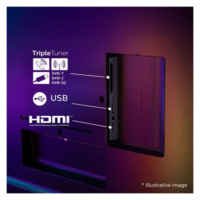 189,0cm/75" (3840x2160) Philips 75MLED910/12 4K QD MiniLED 120Hz HDMI USB WLAN Bluetooth Ambilight HDR10+ Dolby Vision Black — image 24