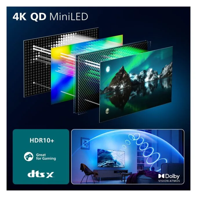189,0cm/75" (3840x2160) Philips 75MLED910/12 4K QD MiniLED 120Hz HDMI USB WLAN Bluetooth Ambilight HDR10+ Dolby Vision Black — image 8