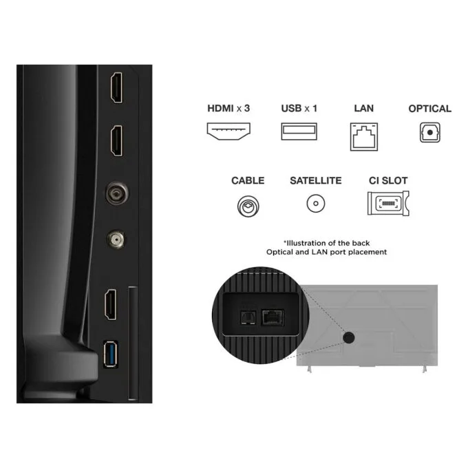 139.7cm/55" TCL 55V6C 4K UHD HVA HDR10 MEMC HDMI 2.1 Google TV — image 11
