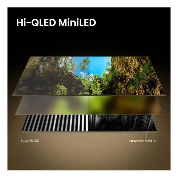 139.0cm/55" (3840x2160) Hisense 55U7SE Smart TV 4K ULED MiniLED 6ms 144Hz HDMI USB LAN HDR VESA WiFi Bluetooth Black — image 4