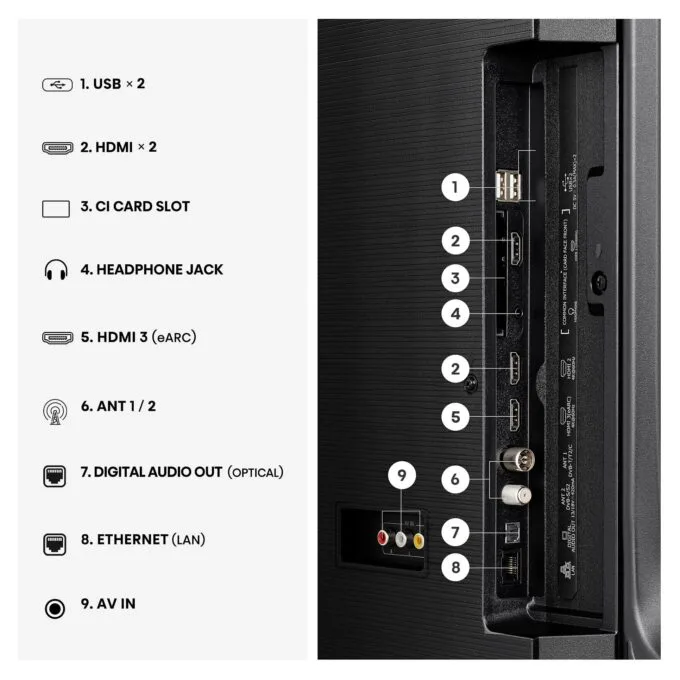 108.0cm/43" (3840x2160) Hisense 43E7S Smart TV 4K Hi-QLED 8ms 60Hz HDMI USB LAN HDR VESA WiFi Bluetooth Black — image 16