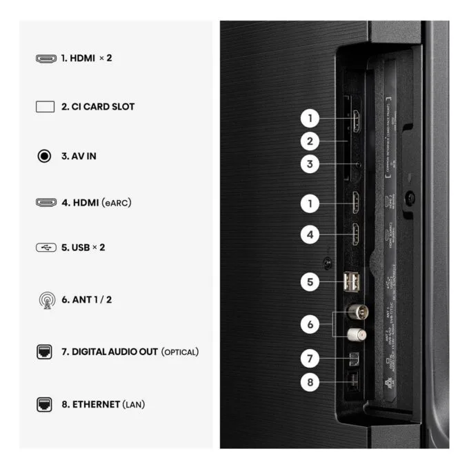 139.0cm/55" (3840x2160) Hisense 55A6S Smart TV 4K UHD 8ms 60Hz HDMI USB LAN HDR VESA WiFi Bluetooth Black/Grey — image 11