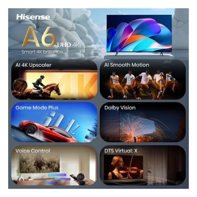 146.0cm/58" (3840x2160) Hisense 58A6S Smart TV 4K UHD 8ms 60Hz HDMI USB HDR WiFi Bluetooth Black/Grey — image 3