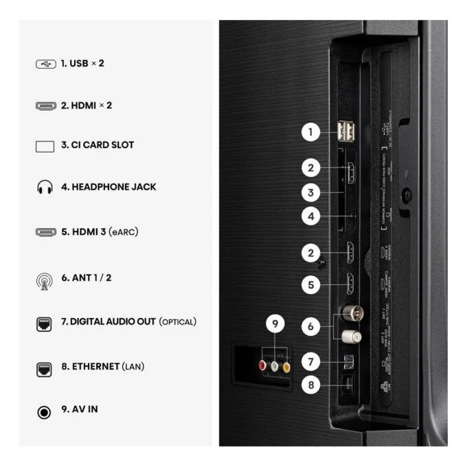 139.0cm/55" (3840x2160) Hisense 55Q7S Smart TV 4K Hi-QLED 8ms 60Hz HDMI USB HDR WiFi Bluetooth Black — image 17