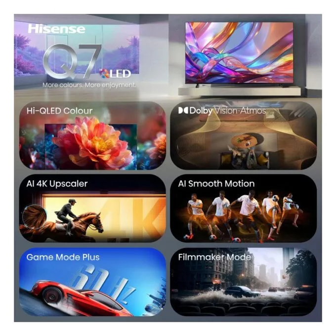 139.0cm/55" (3840x2160) Hisense 55Q7S Smart TV 4K Hi-QLED 8ms 60Hz HDMI USB HDR WiFi Bluetooth Black — image 3