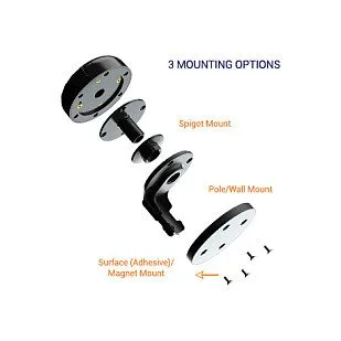 Poynting A-PUCK-0008-V2-01 network antenna — image 5