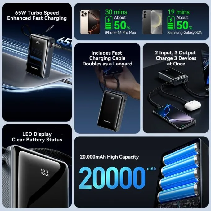 Vention Powerbank 20000mAh 65W+Built-in USBC FKDM0 — image 5