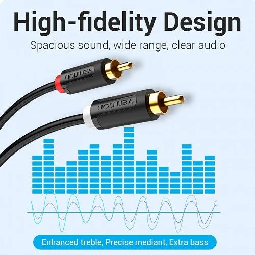 Vention AUDIO 2RCA to 2RCA M-M Cable 2.0m BCMBH — image 2