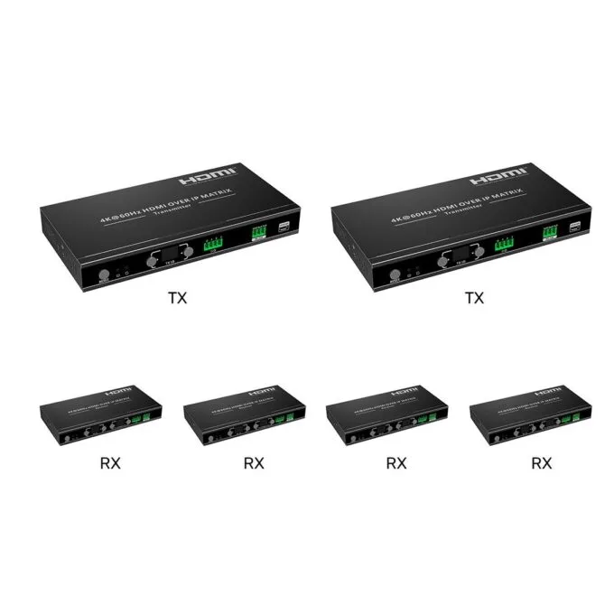Lenkeng HDMI Matrix over IP 4K POE, APP, VideoWall, MultiView 2x4 (iMCS-IM02-2TX/4RX) — image 1