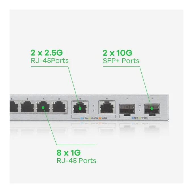 Zyxel XGS1210-12-ZZ0102F network switch — image 8